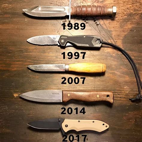 Bushcraft & Survival — My knives over the years. Military issue pilots...