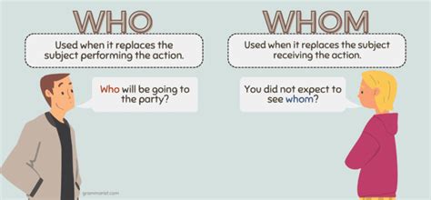 Who Vs Whom Usage Rules And Examples Printable Exercise