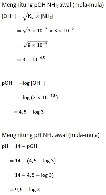 Soal Dan Pembahasan Hidrolisis Garam Kelas Xi Pembelajaran Siswa