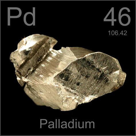 Palladium Définition Cest Quoi