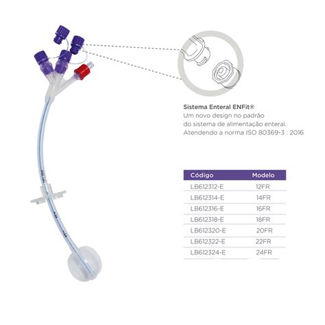 SONDA DE GASTROSTOMIA SISTEMA ENTERAL ENFIT C TRAVA 100 SILICONE C