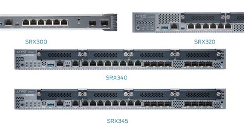 Juniper SRX Integrated Firewall overview - Route XP