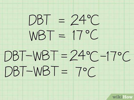 Relative Humidity Formula