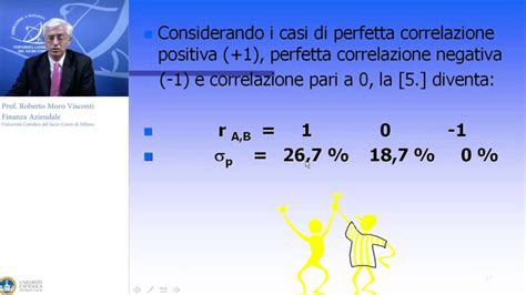 Rischio E Rendimento I Parte Youtube