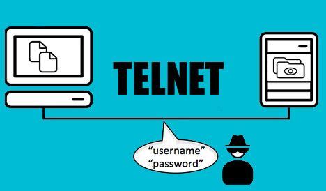 Activar Telnet Modo Cliente En Windows Y MAC