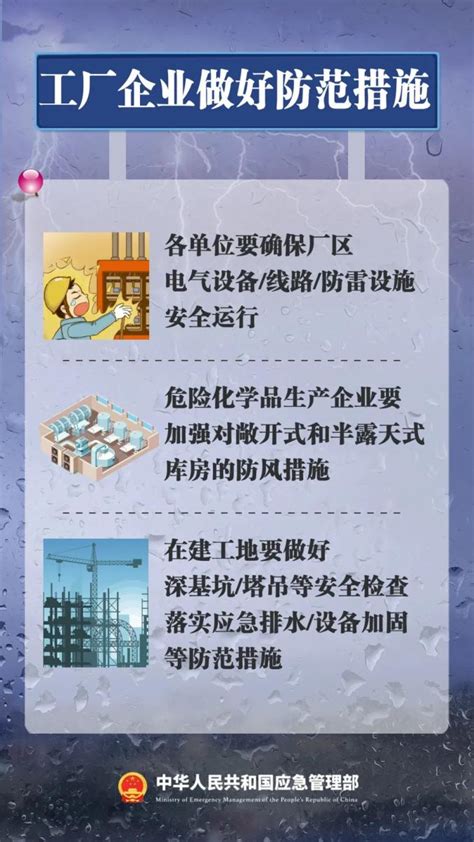 台风“康妮”将带来大风大暴雨，这些安全提示请收好！澎湃号·政务澎湃新闻 The Paper