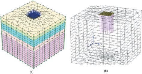 A A Typical 3d Finite Element Mesh And B Raft And Piles In The Mesh Download Scientific