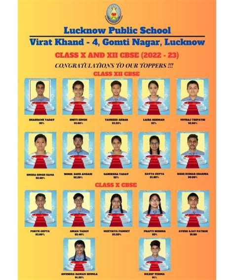 Home Lucknow Public School Gomtinagar