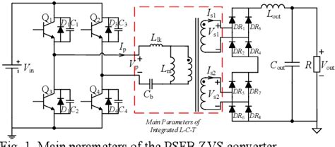 Figure From Design Of A Novel Integrated L C T For Psfb Zvs