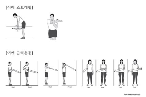 장마철 쑤시는 어깨 실내 스트레칭으로 통증 줄여요