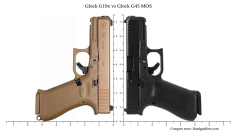 Glock G19x Vs Glock G45 MOS Size Comparison Handgun Hero