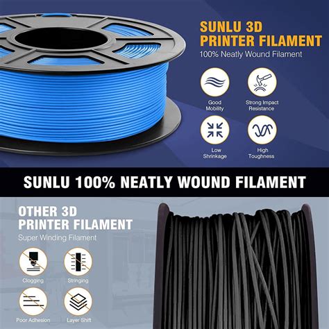 SUNLU 3D Filament PLA PLA Matte PLA Meta PLA ABS PETG SILK 1KG 1 75mm