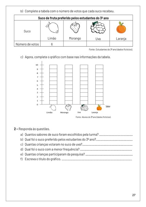 Matemática 3º ano Dados em Gráficos e tabelas SÓ ESCOLA