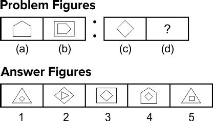 Analogy Non Verbal Reasoning Questions And Answers Learnfrenzy