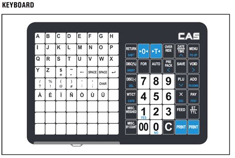 Cas Label Printing Scale Model Cn Pixels First