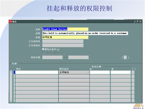 Oracle Erp Om订单管理系统 全威儒 博客园