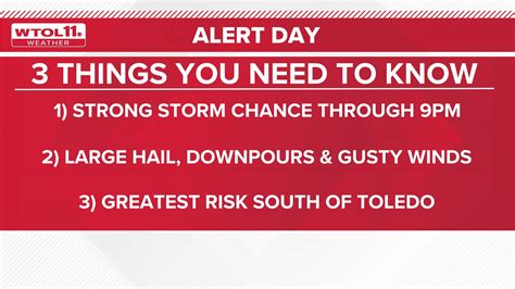 What To Know About Severe Storm Threat Tuesday