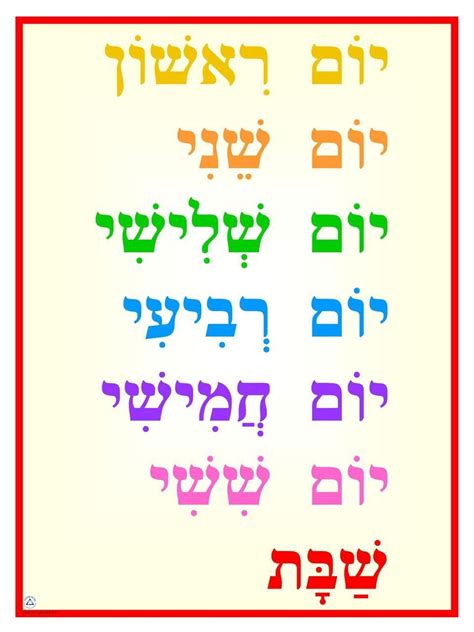 Days Of The Week Poster Hebrew Jecc Marketplace Hebrew Language