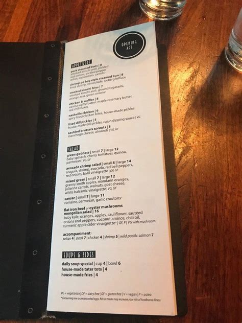 Menu At Top Hat Pub And Bar Missoula