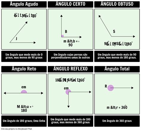 Tipos De Ngulos Storyboard By Pt Examples