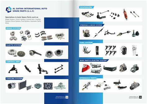 Aftermarket Car Parts | Al Safwa Auto Spare Parts LLC - Focus Global FZE