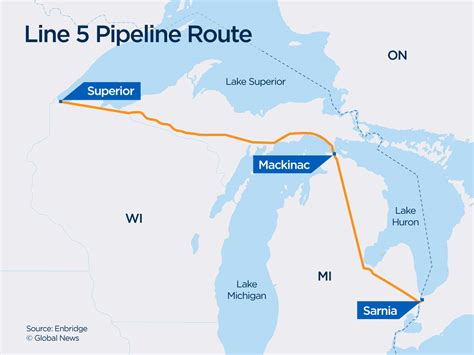 Line 5 pipeline: How did we get here and what it means for Canada ...