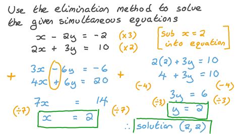 How To Solve Simultaneous Equations By Elimination Tessshebaylo