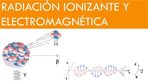 Tipos De Radiaciones