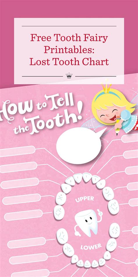 Tooth Tracker Lost Tooth Chart Tooth Chart Tooth Fairy Tooth Fairy Certificate