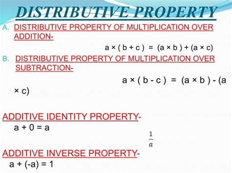 Chapter 1 Rational Numbers Class 8th Ppt