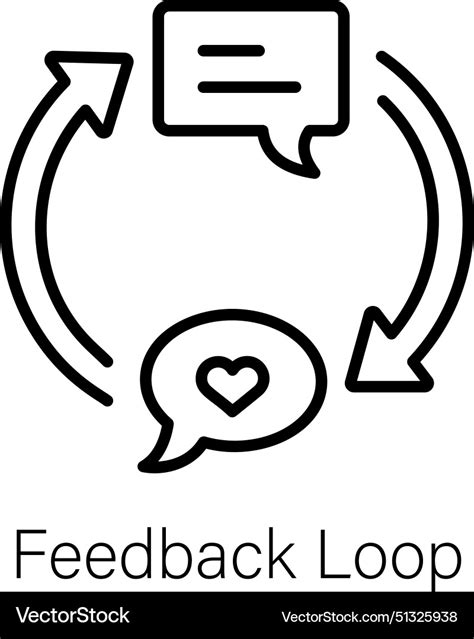 Feedback Loop Royalty Free Vector Image Vectorstock