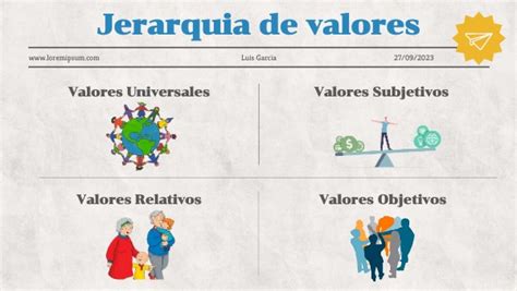 Jerarqu A De Valores