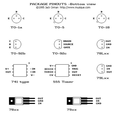 Transistor Pinouts