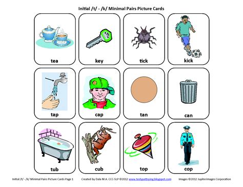 K T Minimal Pairs Understanding The Importance In Language Learning