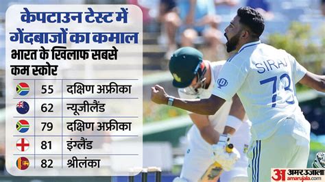 Ind Vs Sa 2nd Test Match Records Cape Town Lowest Score Mohammed Siraj