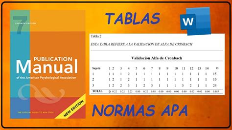 Como Hacer Tablas En Apa Septima Edicion At Dustin Bash Blog