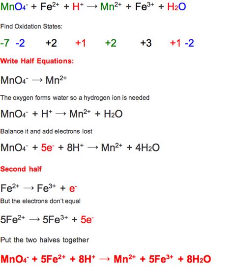 Worksheet Balancing Redox Reactions Half Equation Method - Breadandhearth