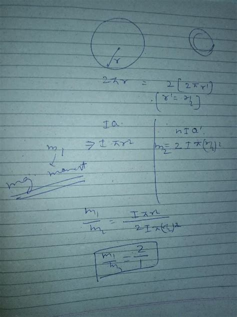 The Current Carrying Wire Of Length L And Current I Is Coiled Into A