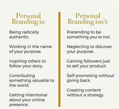 Personal Branding Strategy Artofit