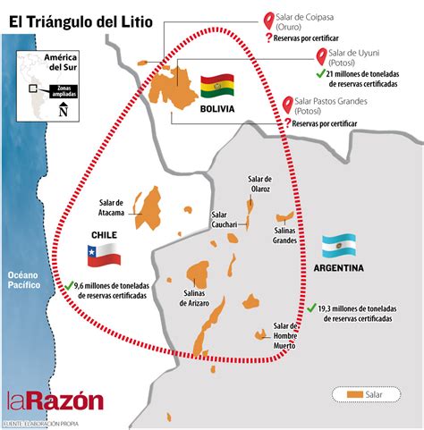 Triángulo del Litio el asunto de seguridad nacional de EEUU sobre su