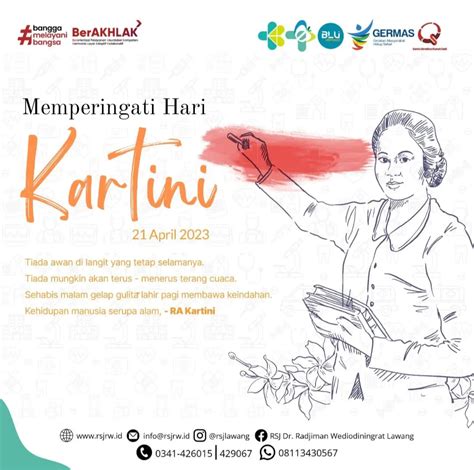 SELAMAT MEMPERINGATI HARI KARTINI 2023 Kemenkes RS Radjiman