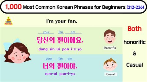 1000 Most Common Korean Phrases For Beginners 212 236 Honorific And