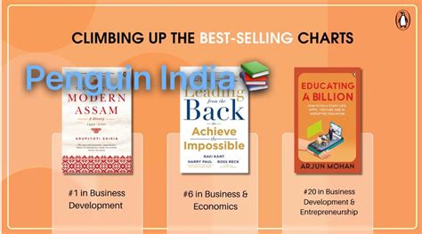 Vineeth R Nair On Linkedin Cfbr Amazon Bestbooks Startup Industry Growth Insights