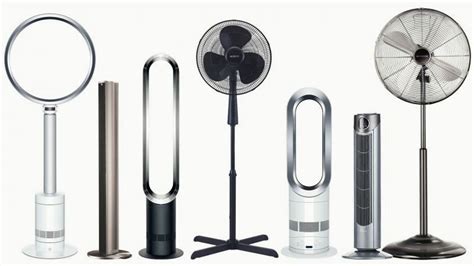 All different types of cooling fans available on the market | heatwhiz.com