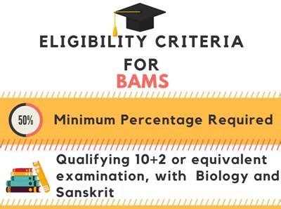 Bams Full Form Course Details Duration Fees Eligibility Admissions