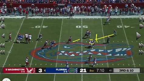 Gnfp Film Breakdown 2022 Florida Gators Defense Vs Eastern Washington Youtube