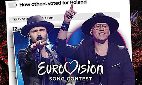 Eurowizja Ju Wiemy Kt Re Miejsce Zaj A Polska Ile Punkt W