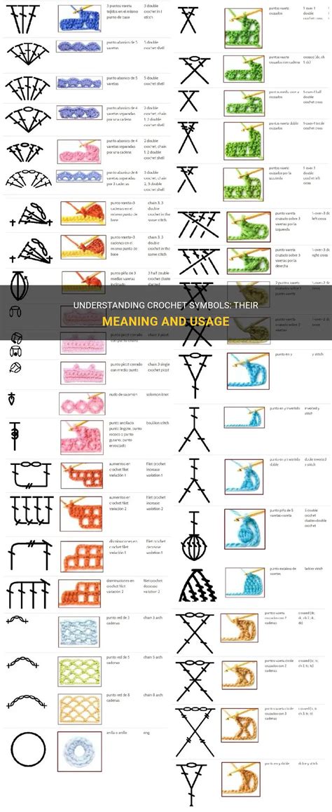 Understanding Crochet Symbols Their Meaning And Usage Shunspirit