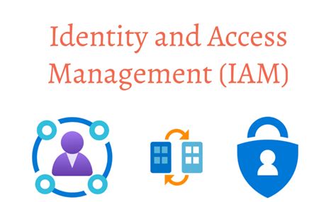 Identity And Access Management Iam Secure Your Systems