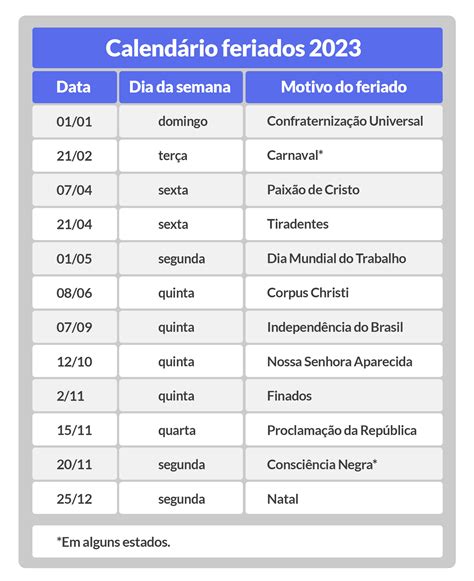 Feriados De 2023 Confira As Datas E Programe Se Para Viajar